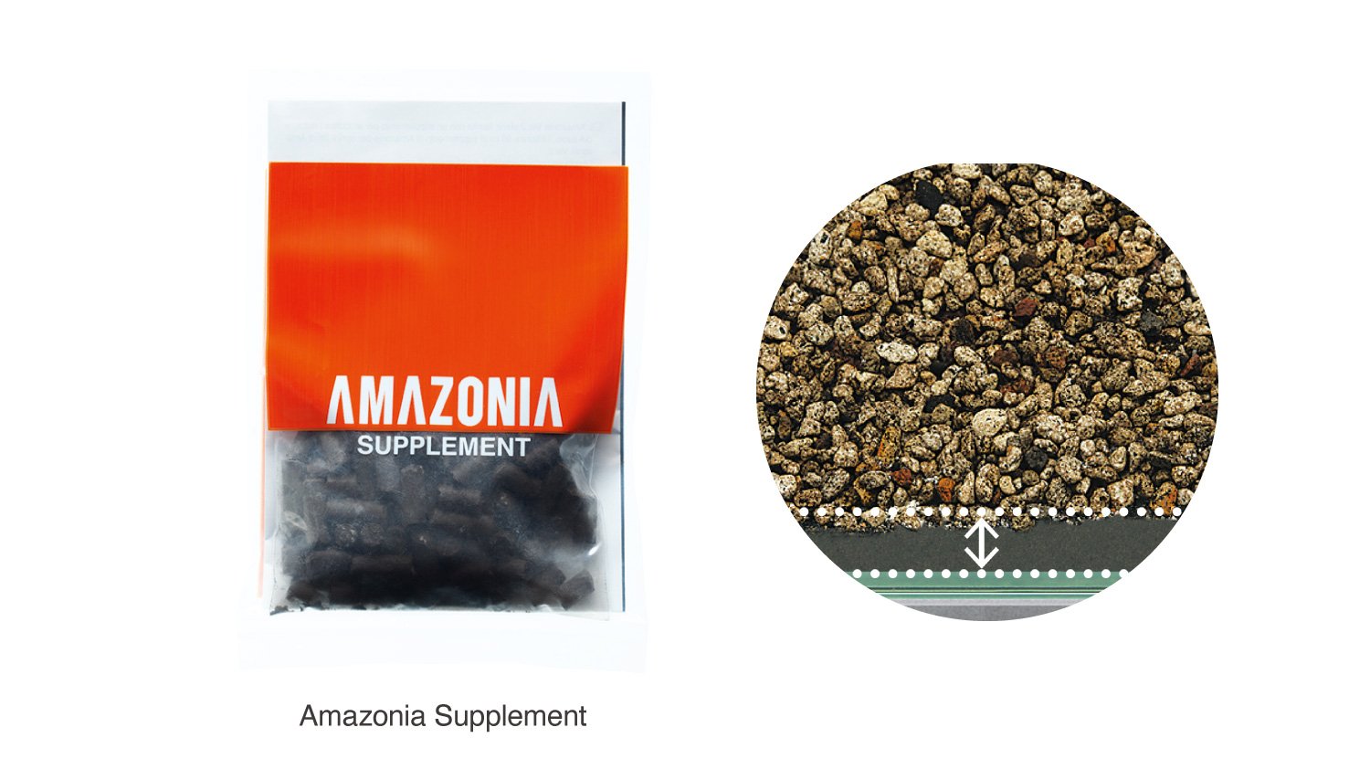 Ada Supplements ( Ground Support )